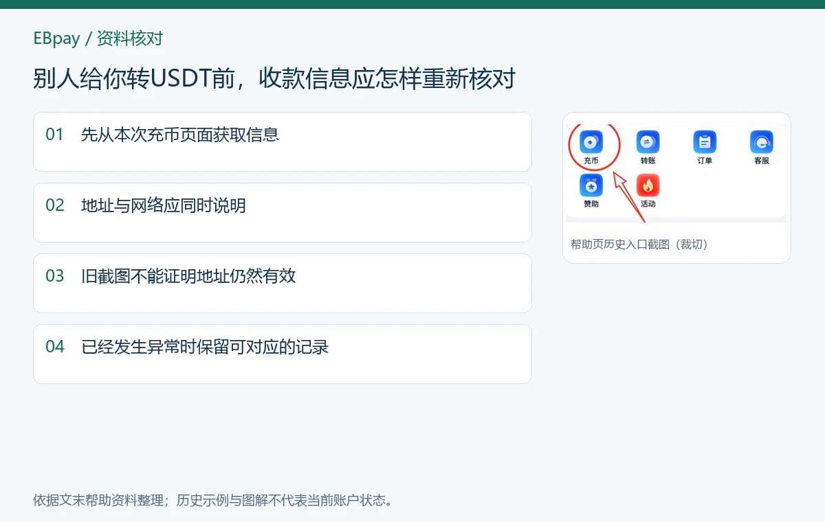 别人给你转USDT前,收款信息应怎样重新核对:资料核对图解